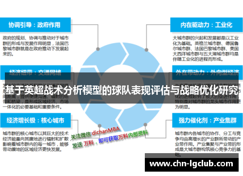 基于英超战术分析模型的球队表现评估与战略优化研究