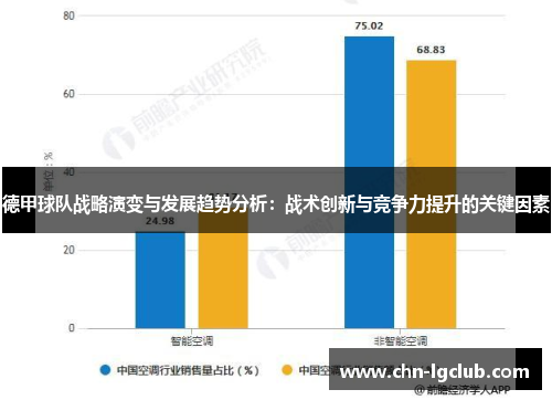 德甲球队战略演变与发展趋势分析：战术创新与竞争力提升的关键因素