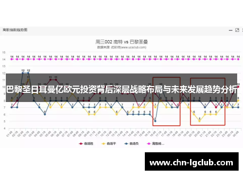 巴黎圣日耳曼亿欧元投资背后深层战略布局与未来发展趋势分析