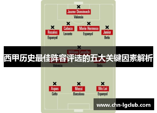 西甲历史最佳阵容评选的五大关键因素解析