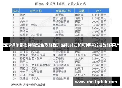 足球俱乐部财务管理全攻略提升盈利能力和可持续发展战略解析
