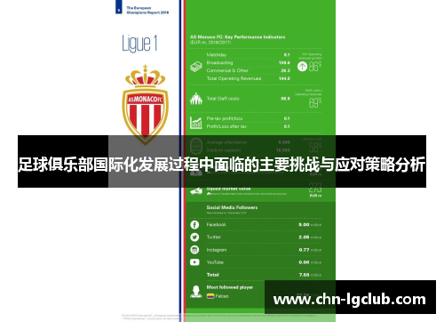 足球俱乐部国际化发展过程中面临的主要挑战与应对策略分析