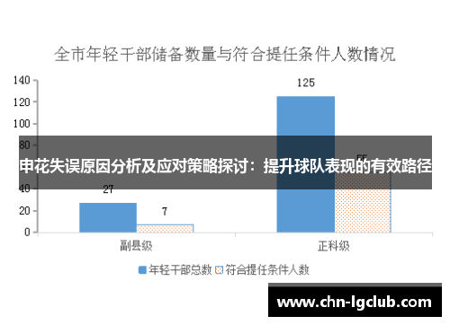 申花失误原因分析及应对策略探讨：提升球队表现的有效路径