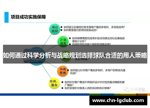 如何通过科学分析与战略规划选择球队合适的用人策略