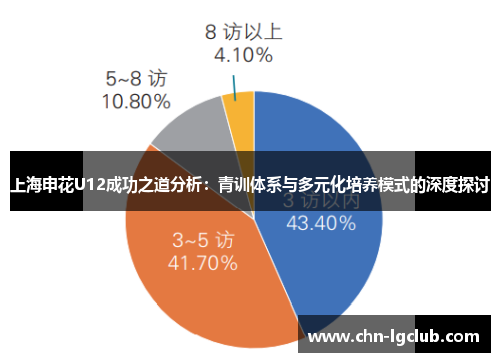 上海申花U12成功之道分析：青训体系与多元化培养模式的深度探讨
