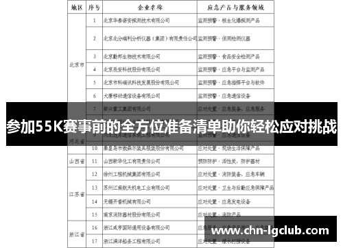 参加55K赛事前的全方位准备清单助你轻松应对挑战