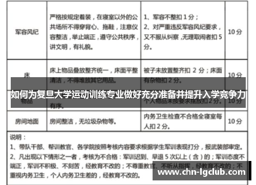 如何为复旦大学运动训练专业做好充分准备并提升入学竞争力