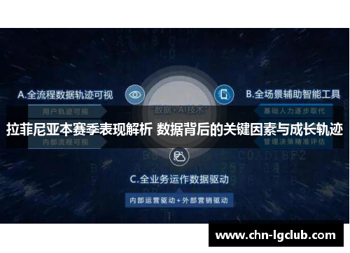 拉菲尼亚本赛季表现解析 数据背后的关键因素与成长轨迹