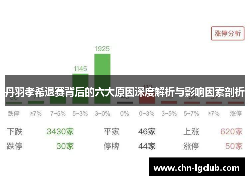 丹羽孝希退赛背后的六大原因深度解析与影响因素剖析