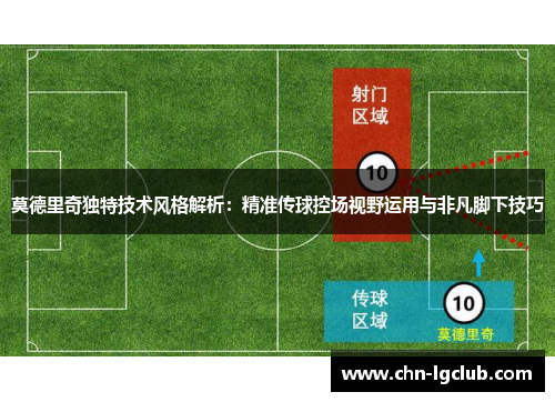 莫德里奇独特技术风格解析：精准传球控场视野运用与非凡脚下技巧