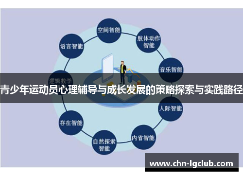 青少年运动员心理辅导与成长发展的策略探索与实践路径