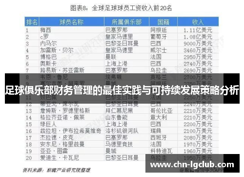 足球俱乐部财务管理的最佳实践与可持续发展策略分析 足球俱乐部财务管理的最佳实践与可持续发展策略分析