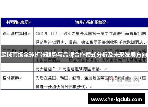 足球市场全球扩张趋势与品牌合作模式分析及未来发展方向