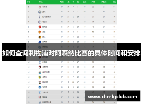 如何查询利物浦对阿森纳比赛的具体时间和安排