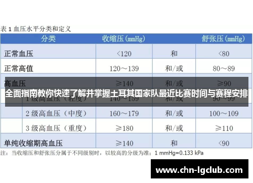全面指南教你快速了解并掌握土耳其国家队最近比赛时间与赛程安排