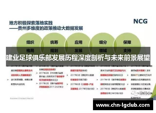 建业足球俱乐部发展历程深度剖析与未来前景展望 建业足球俱乐部发展历程深度剖析与未来前景展望