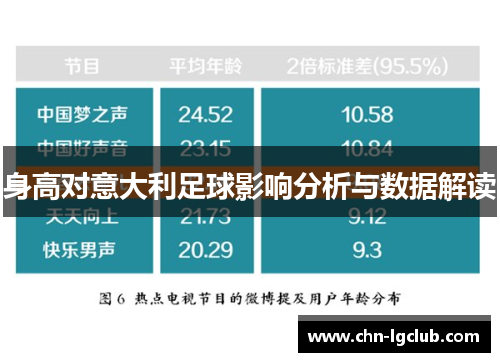 身高对意大利足球影响分析与数据解读 身高对意大利足球影响分析与数据解读