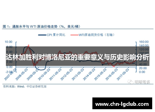 达林加胜利对博洛尼亚的重要意义与历史影响分析