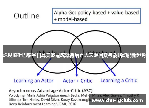 深度解析巴黎圣日耳曼欧冠成就背后五大关键因素与战略动能新趋势