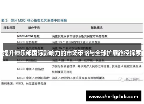 提升俱乐部国际影响力的市场策略与全球扩展路径探索