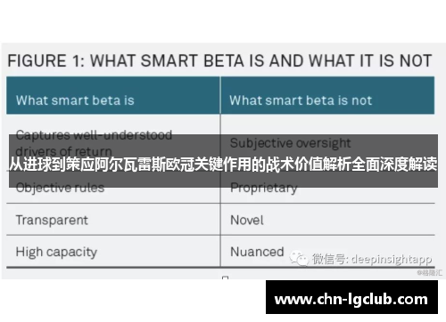 从进球到策应阿尔瓦雷斯欧冠关键作用的战术价值解析全面深度解读