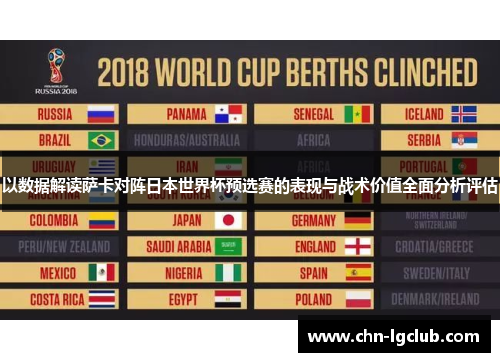 以数据解读萨卡对阵日本世界杯预选赛的表现与战术价值全面分析评估