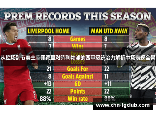 从控场到节奏主宰佩德里对阵利物浦的西甲级统治力解析中场表现全景