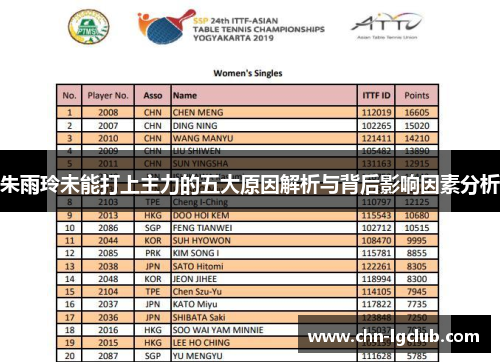 朱雨玲未能打上主力的五大原因解析与背后影响因素分析