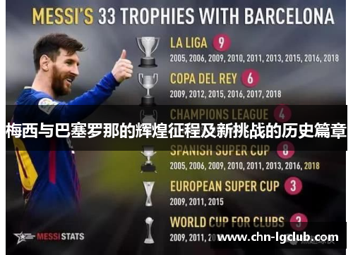 梅西与巴塞罗那的辉煌征程及新挑战的历史篇章