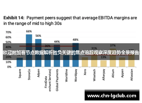 欧冠附加赛节点数据解析胜负关键的焦点追踪观察深度趋势全景报告