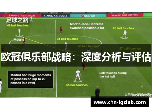 欧冠俱乐部战略：深度分析与评估