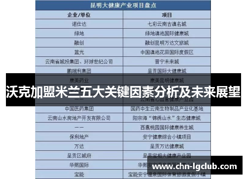 沃克加盟米兰五大关键因素分析及未来展望 沃克加盟米兰五大关键因素分析及未来展望