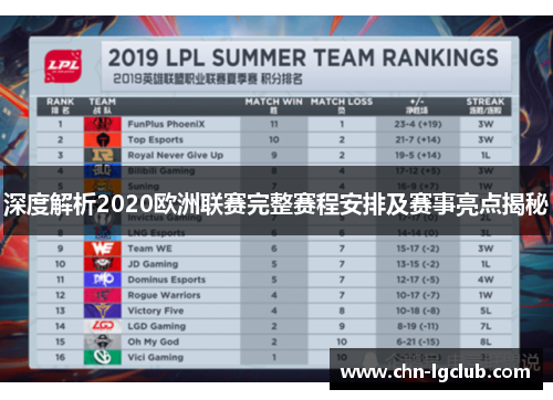 深度解析2020欧洲联赛完整赛程安排及赛事亮点揭秘