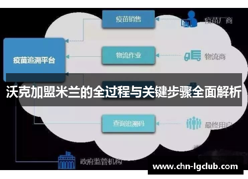 沃克加盟米兰的全过程与关键步骤全面解析