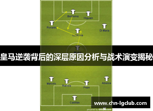 皇马逆袭背后的深层原因分析与战术演变揭秘